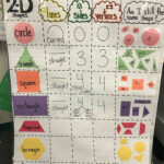 2D Shape Attribute Anchor Chart Kindergarten Anchor Charts