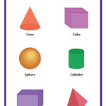 3D Shapes Charts Teaching Shapes Shapes Worksheets Shapes Lessons