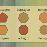 Introduction To Polygons Geometry YouTube