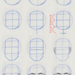 Learn The Loomis Method To Draw Faces From The Front Any Angle By