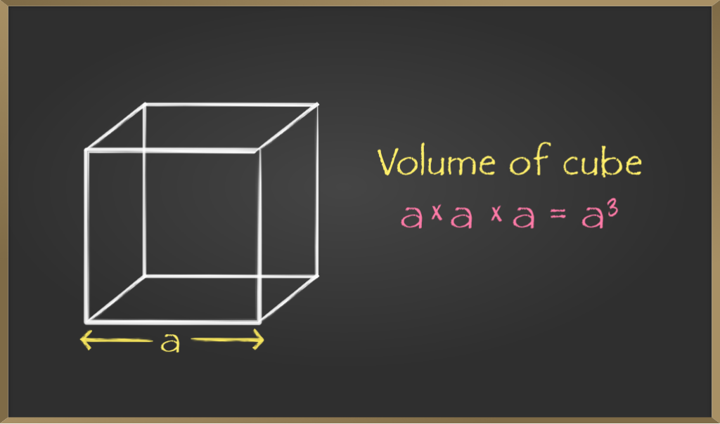 volume of cube cuboid and cylinder class 8
