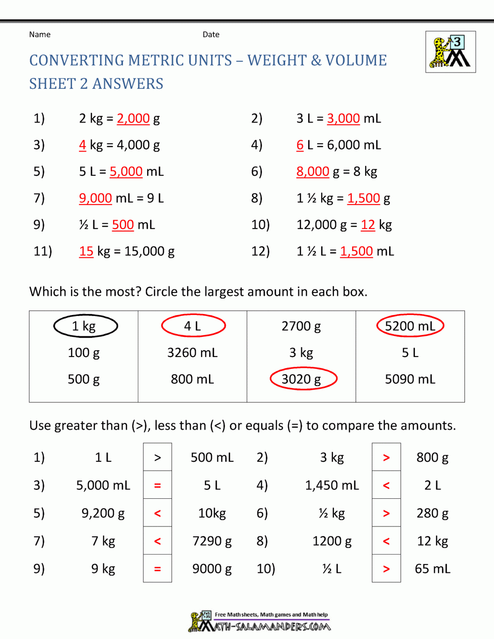 Printable Math Sheets Converting Metric Units