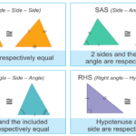 Proofs With Similar Triangles A Plus Topper