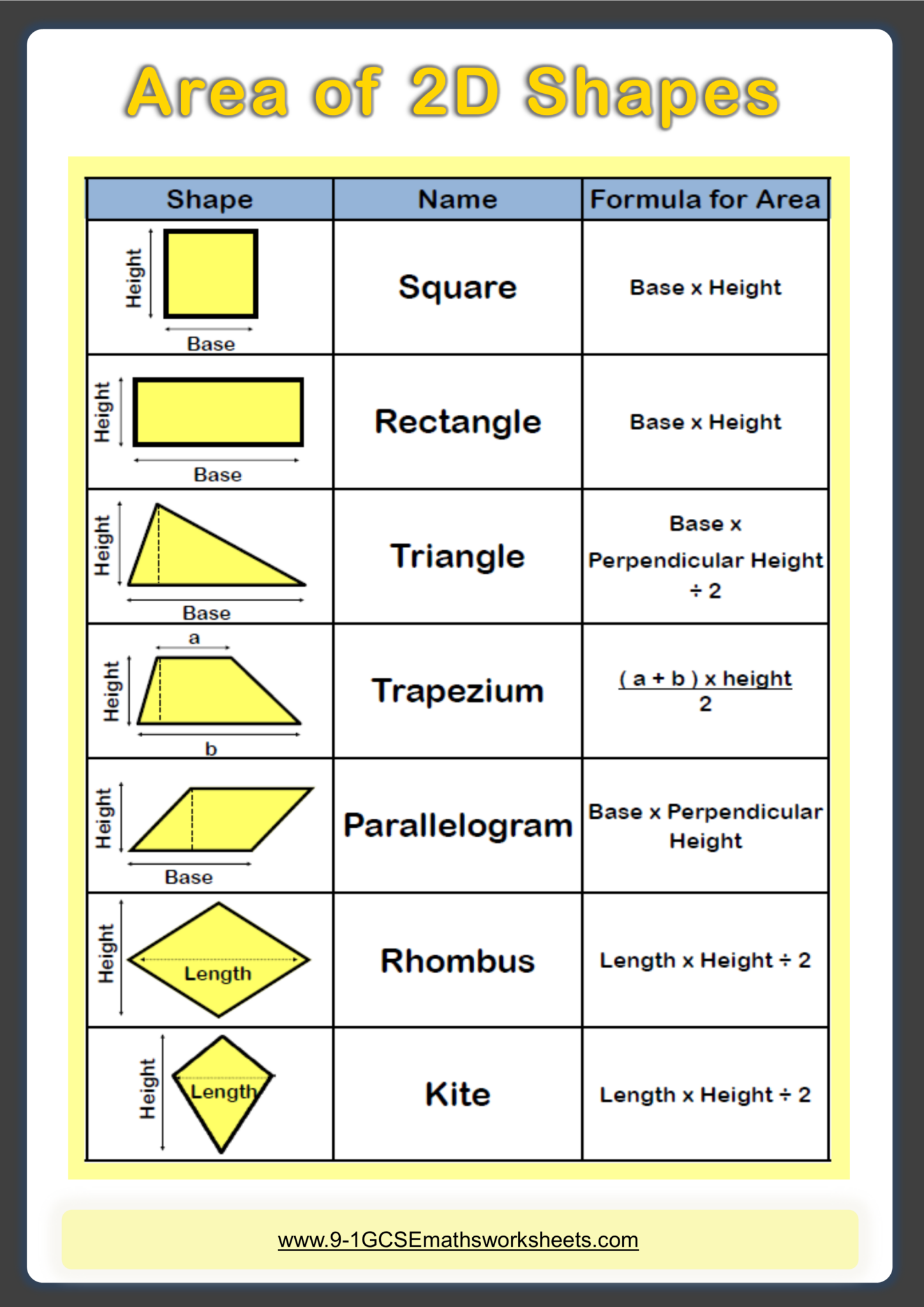 area-of-2d-shapes-shapes-worksheets-kindergarten-reading-worksheets